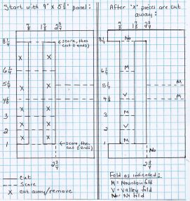 complete template diagram cropped.jpg